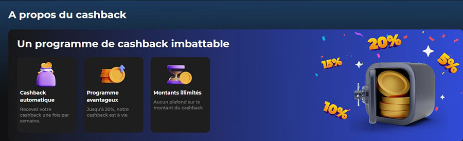 betify casino cashback